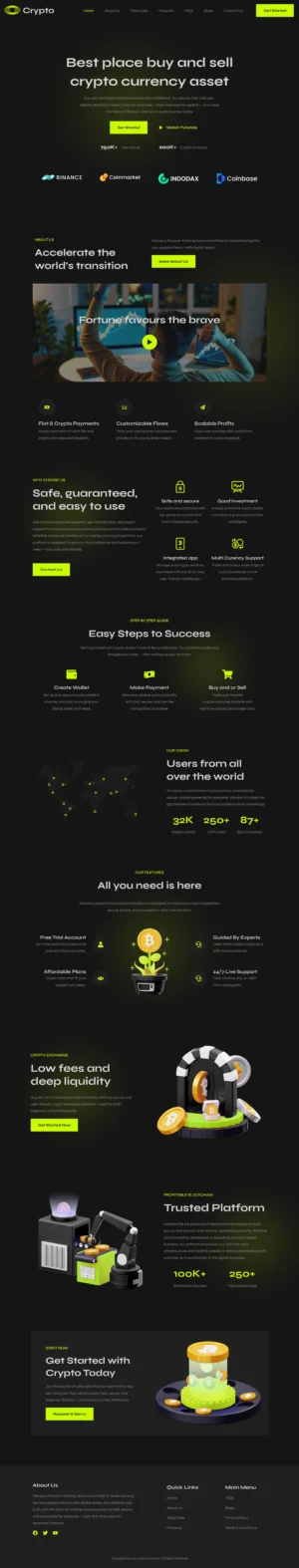 Crypto Currencies
